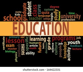 Education Tag Cloud Vector Artwork Stock Vector (Royalty Free) 164422331