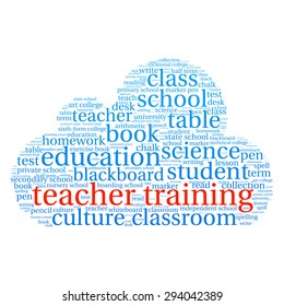 education tag word cloud background