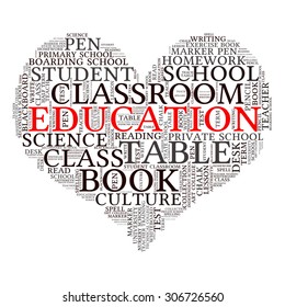 education tag word cloud background