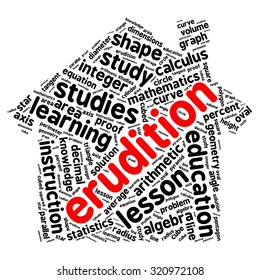 education tag word cloud background