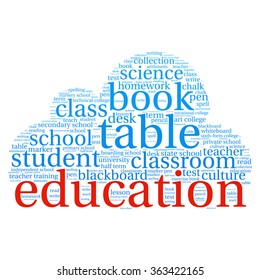 education tag word cloud background