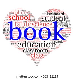 education tag word cloud background