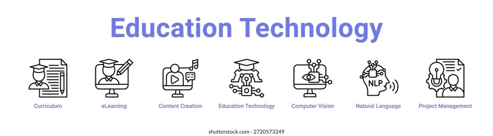 Education Technology icon banner and collection