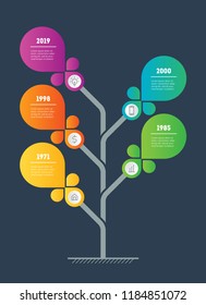 Education, technology, industry or science concept with 5 processes, values, parts, options or steps. Business presentation. Vertical Infographic template.