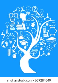 education and technology tree - Shutterstock ID 689284849