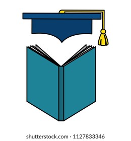 education text books with graduation hat