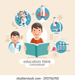 Education thinking conceptual. Children holding books. Vector illustrations.