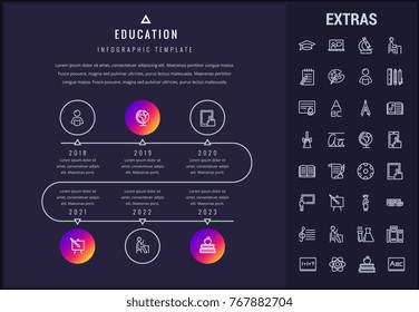 Education timeline infographic template, elements and icons. Infograph includes years, line icon set with education certificate, university student, library book, diploma, class board, school desk etc