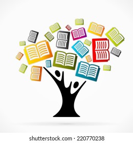 Education tree