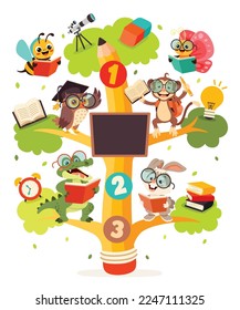 Education Tree With Cartoon Animals