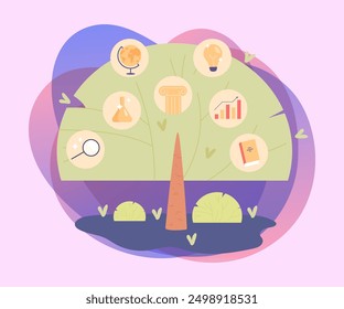 Árbol de Educación Ilustración vectorial plana. Habilidades académicas, formación y aprendizaje de símbolos en la Ilustración vectorial plana del árbol. Educación, pedagogía, concepto comunitario para el Anuncio, página de aterrizaje
