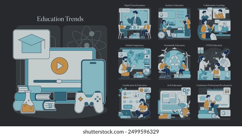 Conjunto de tendencias de Educación. Métodos de aprendizaje digitales e inclusivos modernos. Colaboración de competencia global. Ilustración vectorial.