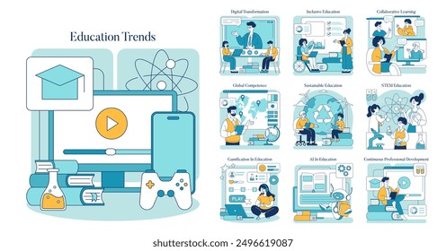 Education Trends set. Showcasing digital transformation, inclusive learning, and STEM education themes. Illustrating modern education methods and continuous development. Vector illustration.