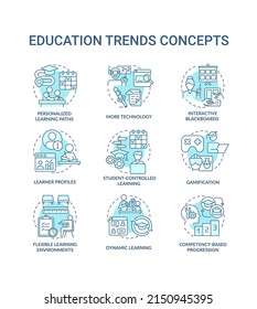 Education trends turquoise concept icons set. Innovations in learning process idea thin line color illustrations. Isolated symbols. Editable stroke. Roboto-Medium, Myriad Pro-Bold fonts used