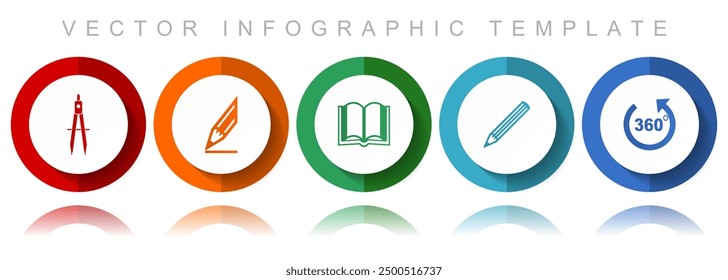 Education vector icon collection, miscellaneous icons such as calippers, pencil, book and 360 degree, flat design infographic template in eps 10