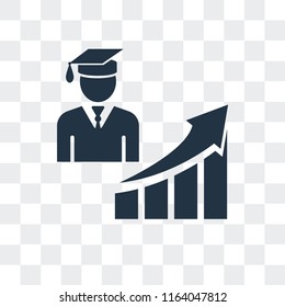 Education vector icon isolated on transparent background, Education logo concept