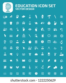 Education vector icon set