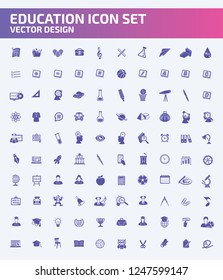 Education vector icon set