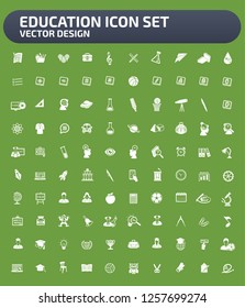 Education vector icon set