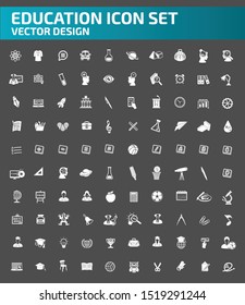 Education vector icon set design