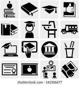 Education vector icon set on gray