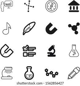 education vector icon set such as: adventure, speech, teacher, letter, checkmark, sound, student, antique, learning, lamp, speaker, lab, pupil, bright, plume, tool, light, bird, feather, structure