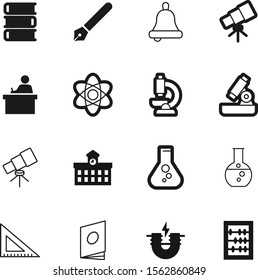 education vector icon set such as: right, electric, attraction, lines, frame, college, chair, ruler, notification, businessman, calligraphy, subtraction, catalog, publish, analysis, catalogue