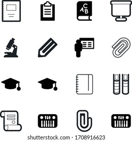 education vector icon set such as: learner, encyclopedia, report, organizer, blackboard, lens, roll, lab, empty, picture, modern, green, checklist, learn, macro, scroll, micro, pen, view, contract