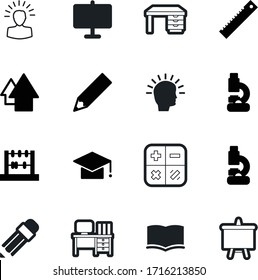 education vector icon set such as: calculator, subject, information, display, draw, hat, graduate, library, open, ruler, marketing, paper, blank, page, read, textbook, cover, celebration, academy