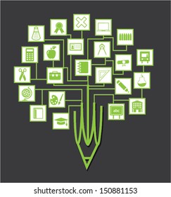 Education vector illustration icons set concept in square box use in school,institution,college for designing background,stationery,banner,brochure,template,wallpaper.