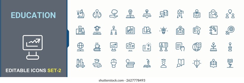 Education vector line icon set. Contains outline symbols like learn, ai, brain, school and more. Knowledge icon set. Minimalist icons pack. Vector illustration.