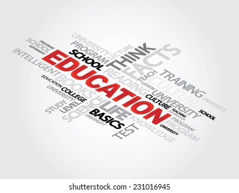 Education vector word cloud,  presentation background