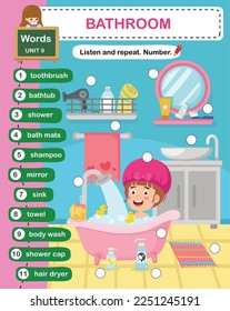 education vocabulary bathroom vector illustration