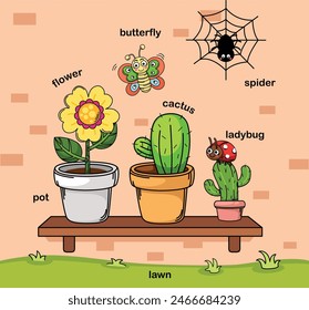 education vocabulary cartoon outline vector illustration