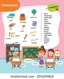 education vocabulary classroom vector illustration