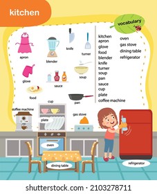 education vocabulary kitchen vector illustration