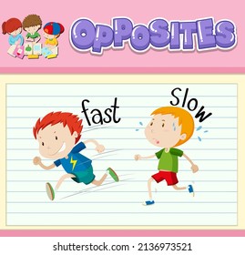 Education word card of English opposites word illustration
