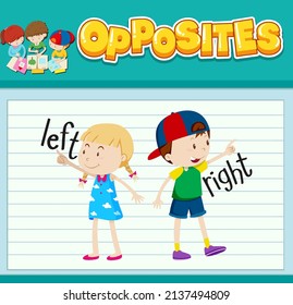 Education word card of English opposites word illustration