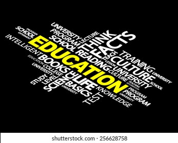 EDUCATION word cloud, business concept