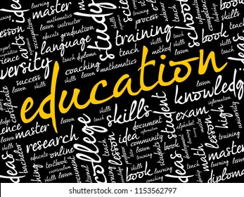 EDUCATION word cloud collage, background concept