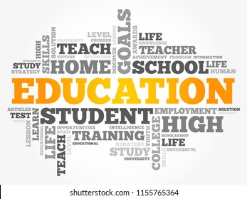 EDUCATION word cloud collage, background concept