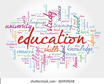 EDUCATION word cloud collage, background concept