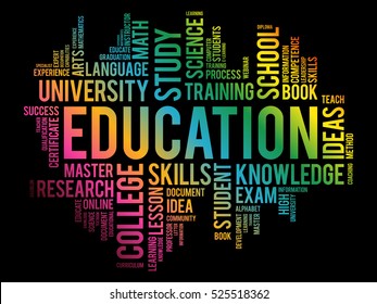 Education Word Cloud Collage Background Concept Stock Vector (Royalty ...