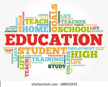 EDUCATION word cloud collage, background concept