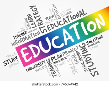 EDUCATION word cloud collage, background concept