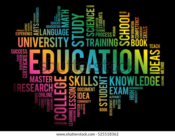 Education Word Cloud Collage Background Concept Stock Vector (Royalty ...