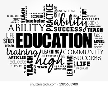 EDUCATION word cloud collage, concept background