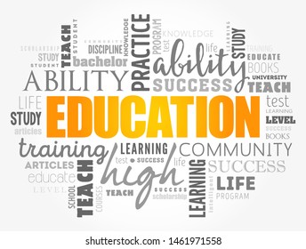 Education Word Cloud Collage Concept Background Stock Vector (Royalty ...