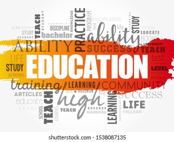 Education Word Cloud Collage Concept Background Stock Vector (Royalty ...