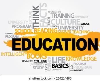 EDUCATION word cloud concept